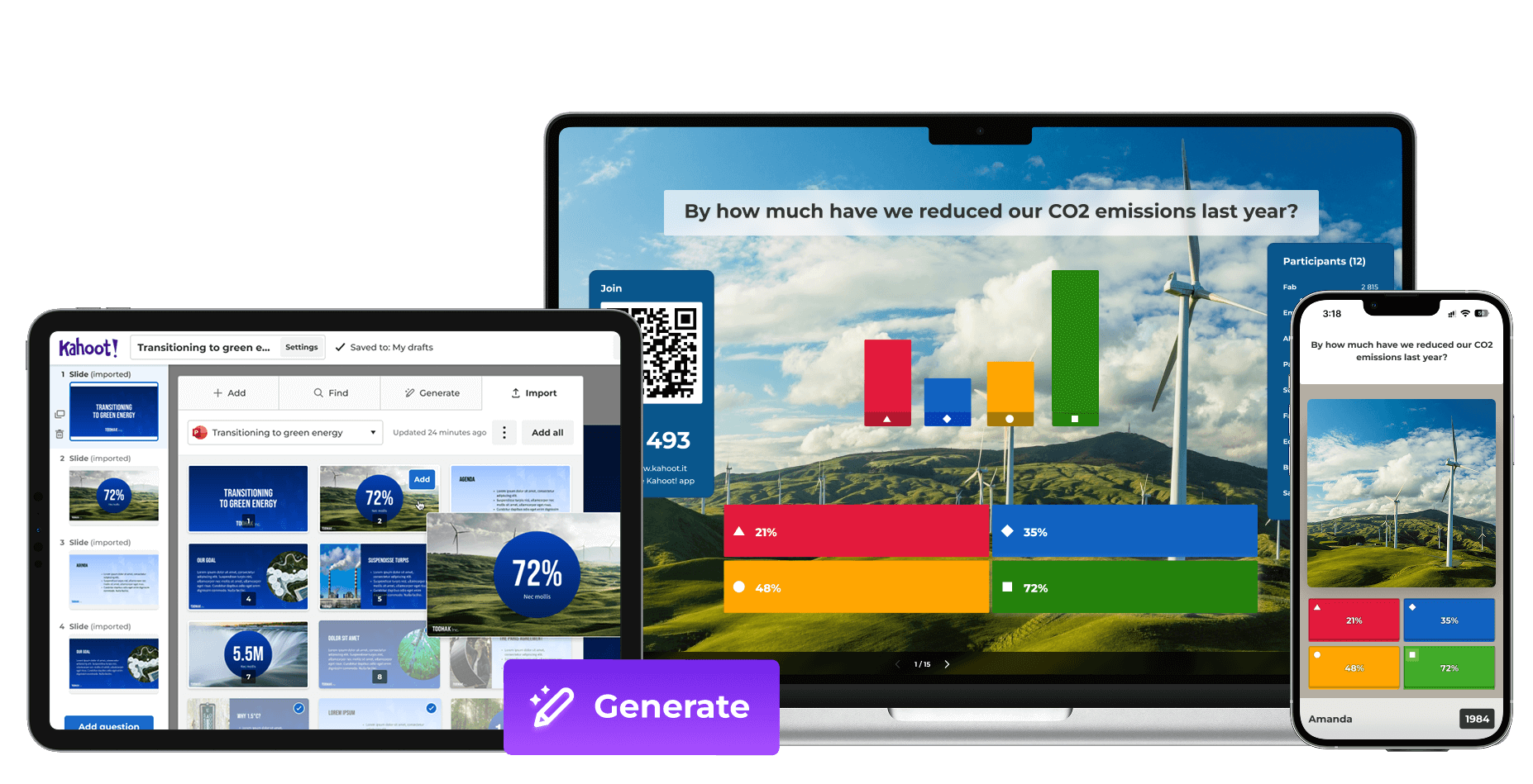 Displaying Kahoot! in all the devices