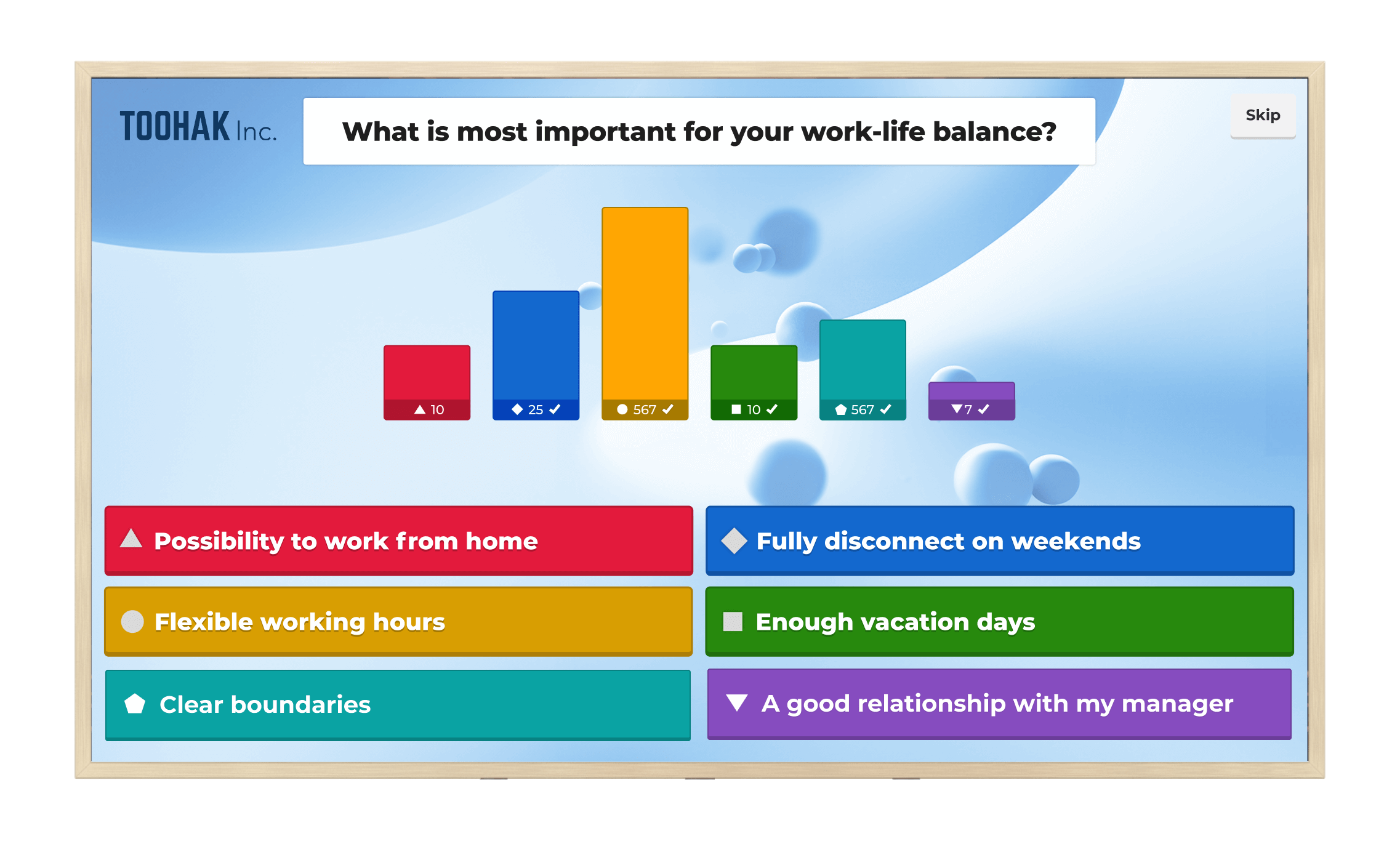 A monitor displaying a Kahoot! poll from 