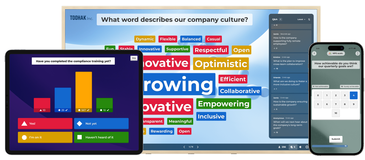 Composite image showing multiple interactive features: a word cloud asking about company culture, a bar graph showing training compliance results on a tablet, and a mobile survey asking about quarterly goals.