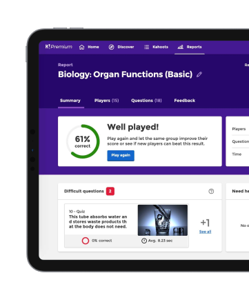 A report on a recently played Kahoot!
